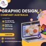 Graphic Design Company in Australia – Prakash Graphics