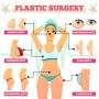 Transform Your Look with Dr. Priyanka Sharma