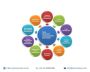 Unlock Efficiency with Free Property Management Software