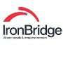 Property Managers Wellington