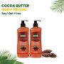 Nourish Your Skin with Premium Body Care Lotion