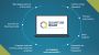 Power BI Integration with CRM 365 – Boost Business Insights 