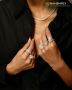   Shop Beautiful Gems at Our Lab Grown Diamond Company India