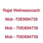 Herbalife Weight Loss Products