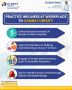 Get Fit with Best Obesity Treatment Doctor in Ahmedabad