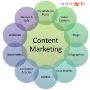 Boost Your Brand with Top Content Marketing Services in Bang