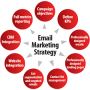 Email Marketing Services in Bangalore: Why Local Businesses 