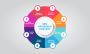 Content Marketing Service in Bangalore | Recro Media
