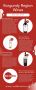 Burgundy Region Wines - Red Dot Wine