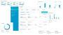 Relific | AI-Powered Impact Intelligence SaaS for Social Sec