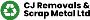 Reliable Removal Services in Nottinghamshire – Stress-Free M