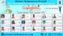 Hiring Fresher Mechanical Engineer