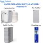 Advanced Water Purifiers for Home & Conditioning System