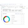 Best Cryotos Maintenance Management Software, UAE
