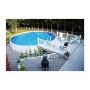 Pool and Spa Service Indiana