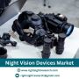 Night Vision Devices Market