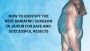 Trusted Bariatric Surgery Treatment in Jaipur