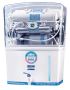 Water purifier service in Vijayawada @9268887770.