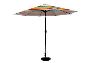 PapaChina Offers Custom Umbrellas at Wholesale Prices for Un