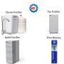Pure Water Starts with Bluewater Water Filter