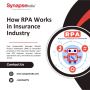 Boost Efficiency with RPA in Insurance Industry Solutions