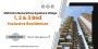 Mahindra Navarathna Agrahara Village Bangalore | A Sphere Of