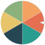Spin the Wheel – Free and easy-to-use random picker. 
