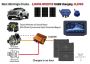 Reliable Dual Battery & Inverter Setup for Isuzu 4WD Campers