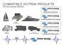 Caravan Solar Panels for Safe and Consistent Energy