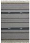 Handmade Rugs from India, Handmade Rugs Exporter India