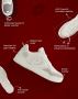 Step Up Your Style with Lotto Women's Sneakers & Lifestyle C