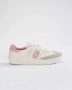 Lotto Brasil Women: Sporty, Stylish & Comfortable Footwear 
