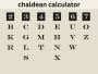 Unlock the Secrets with the Chaldean Calculator