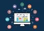 Invoidea is Professional Best Website Development Company in