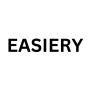 Empower Your Shopping Experience: Explore Trusted Product Re