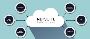 SuiteCommerce Advanced Implementation India 