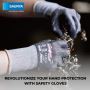 Industrial Safety Gloves | Saurya Safety