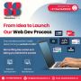 Best Website Design Company in Delhi Best Website Design Company in Delhi