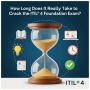 How Long Does It Really Take to Crack the ITIL® 4 Foundation