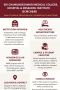 Best Anesthesiologists in Channapatna | SCMCH&RI