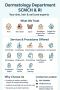 Best Dermatologist in Channapatna in India - SCMCH&RI