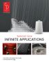 Polyester Cotton Yarn | SD Polytech