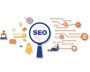 Why a Local SEO Agency Dubai Understands Your Audience Bette