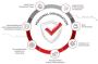 Get Expert Support for DPDP Compliance India Get Expert Support for DPDP Compliance India