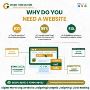 Expert Social Media Management in Kurnool | Gateway Techno 