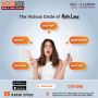 Top dermatologist in Kurnool