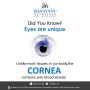 Best Cornea Specialist in Varanasi