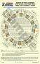 Learn Faster with a Ukulele Fret Board Chart from Ducks Delu