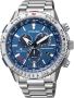 Buy Citizen Promaster Sky Pilot Radio Controlled CB5000-50L 