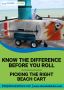  Know the Difference Before You Roll: Picking the Right Beac